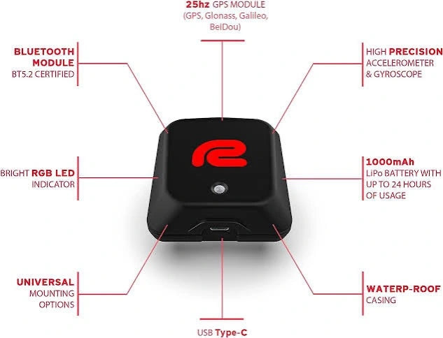 RaceBox Mini GPS fonctionnalités